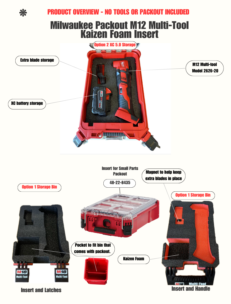 Milwaukee M18 Multi Tool 2836 20 with Packout Insert Kaizen Foam Ultimate Tool Organization Kaizen Foam Inserts Milwaukee Tool Inserts kaizen foam